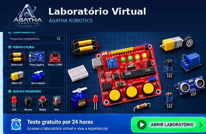 Laboratório Virtual